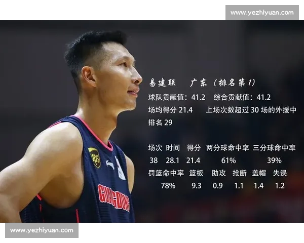 CBA球队实力排名：本赛季最强队伍分析_20260526125122